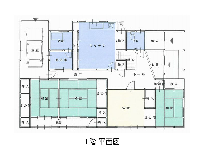 北 中古住宅