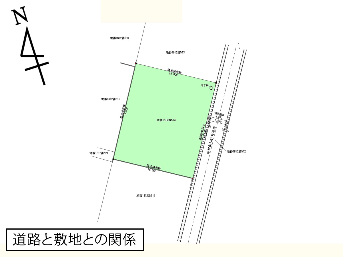 長井市今泉 売地